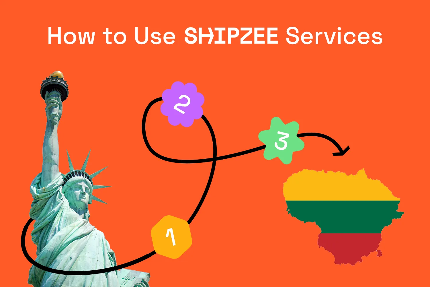 How to Use Shipzee Services